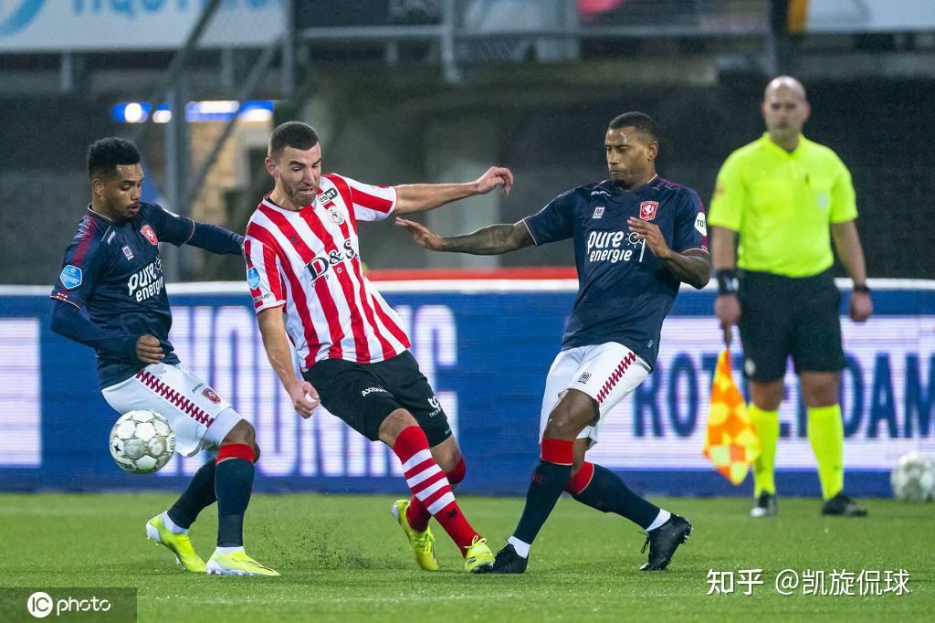 战略上的前 战略上的前